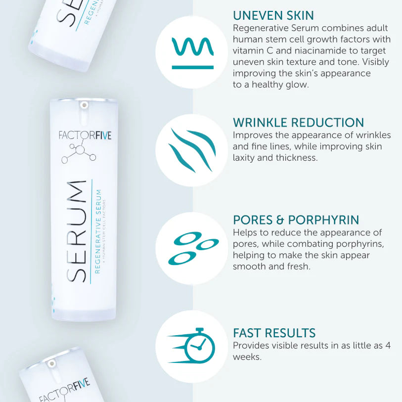 Regenerative Serum