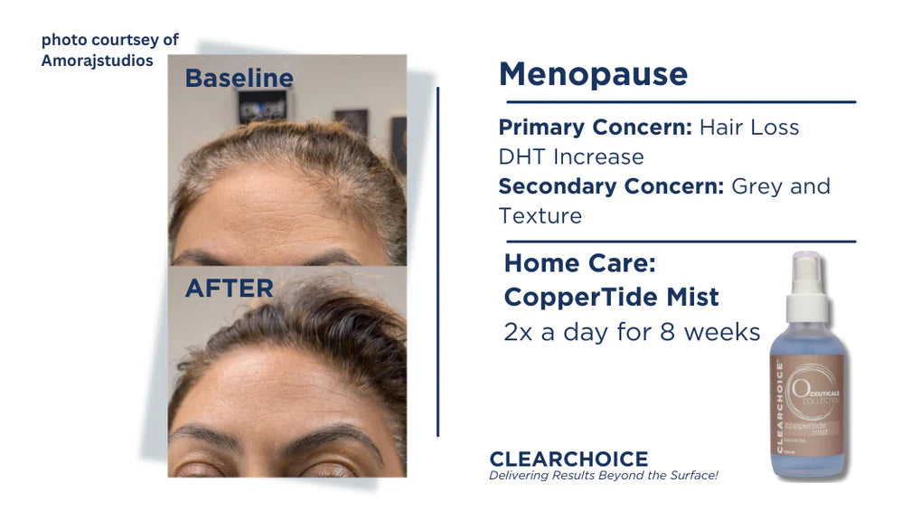 O CEUTICALS COPPERTIDE MIST