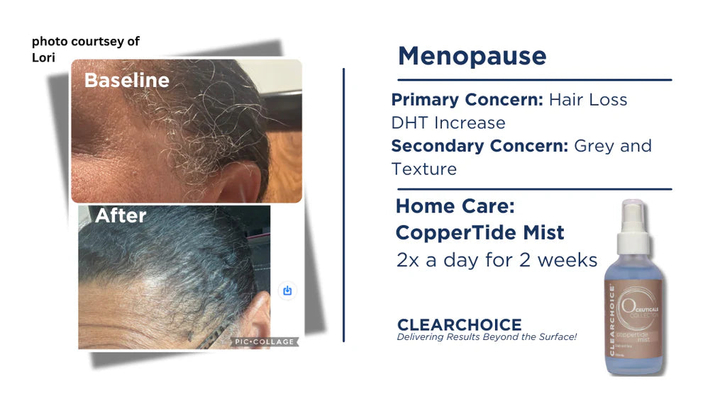 O CEUTICALS COPPERTIDE MIST