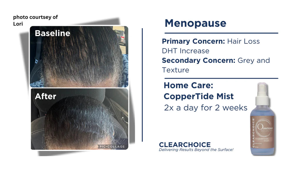 O CEUTICALS COPPERTIDE MIST